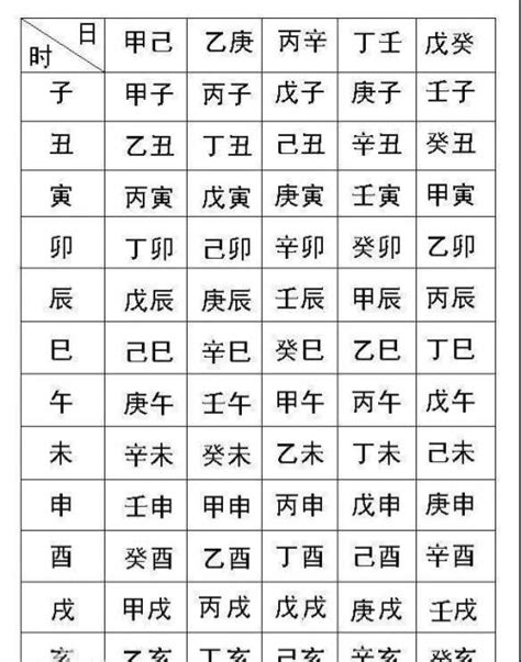 生辰八字查询|八字测算,生辰八字查询,八字测试免费算命